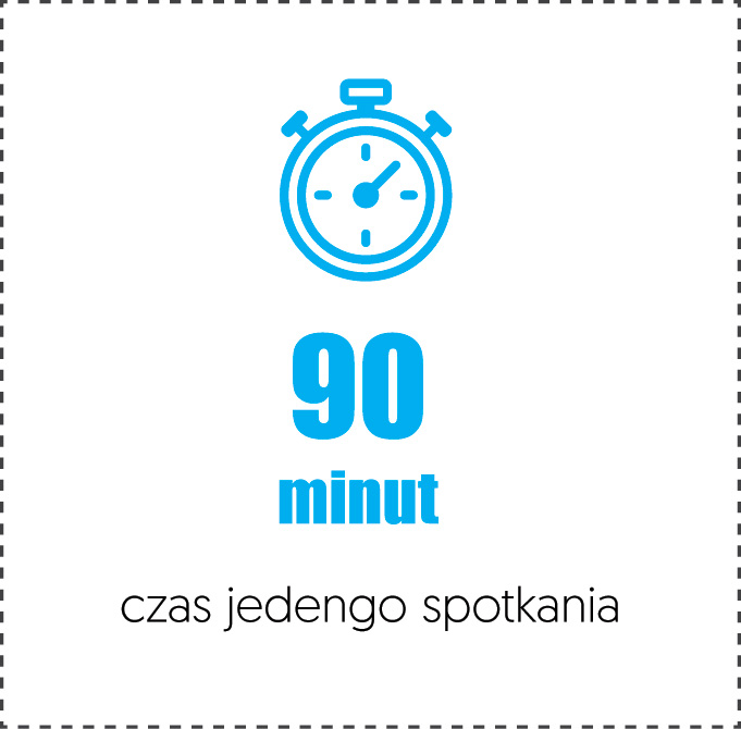 ikonka plus napis 90 minut czas jednego spotkania