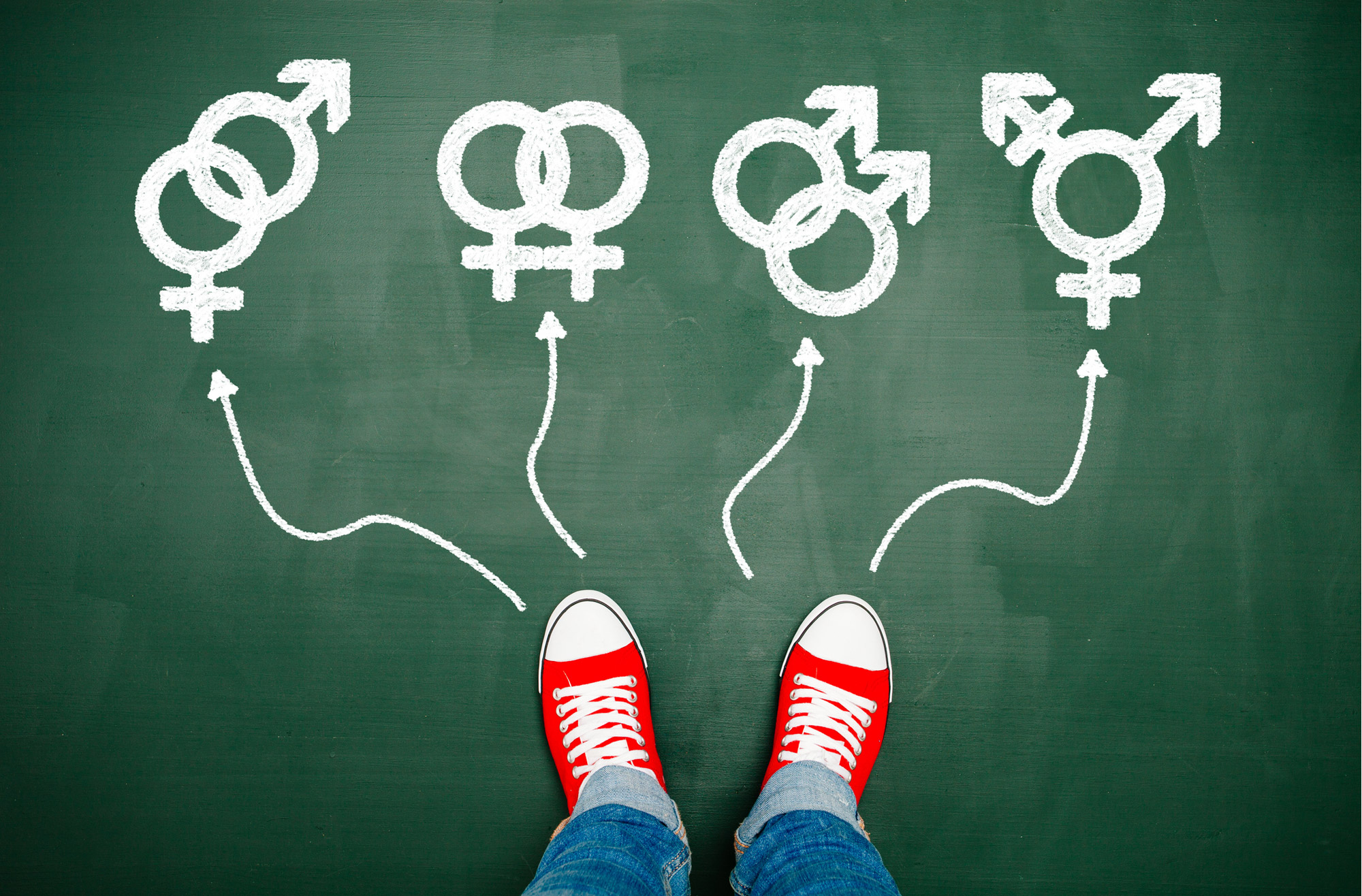 gender