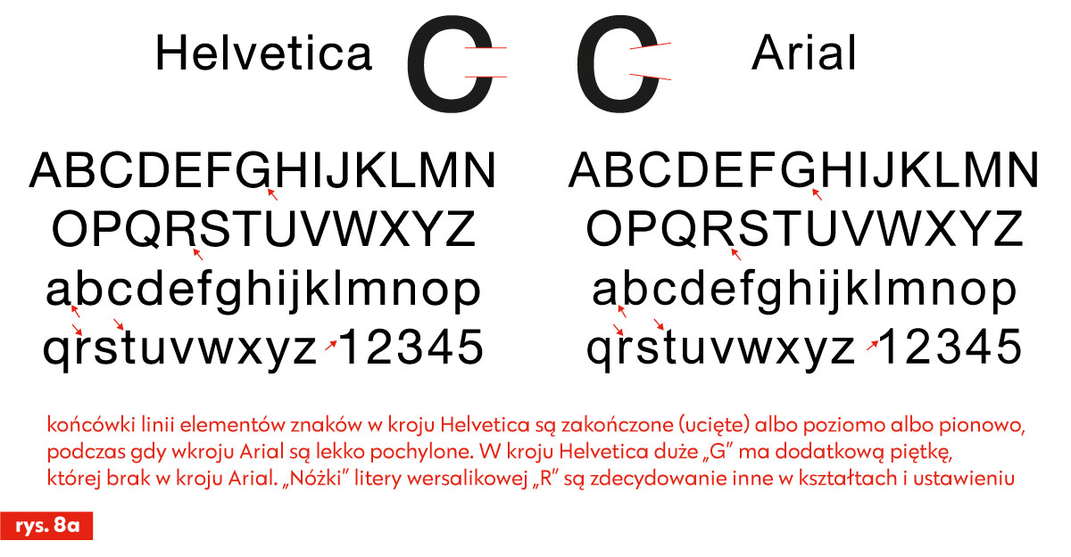 abc typografii RYS 8a