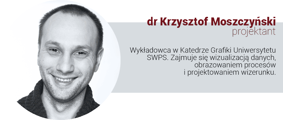 ekspert Krzysztof Moszczynski3